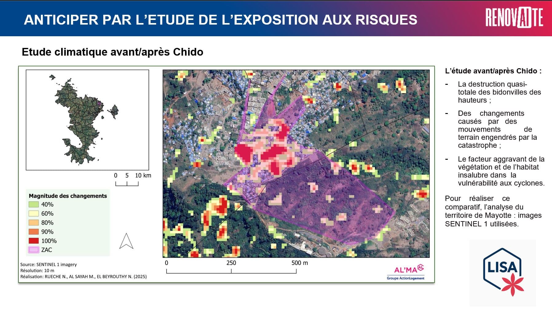 AL’MA HOME Fulera Village : une approche scientifique et systémique de l’habitat abordable et durable gallery 14